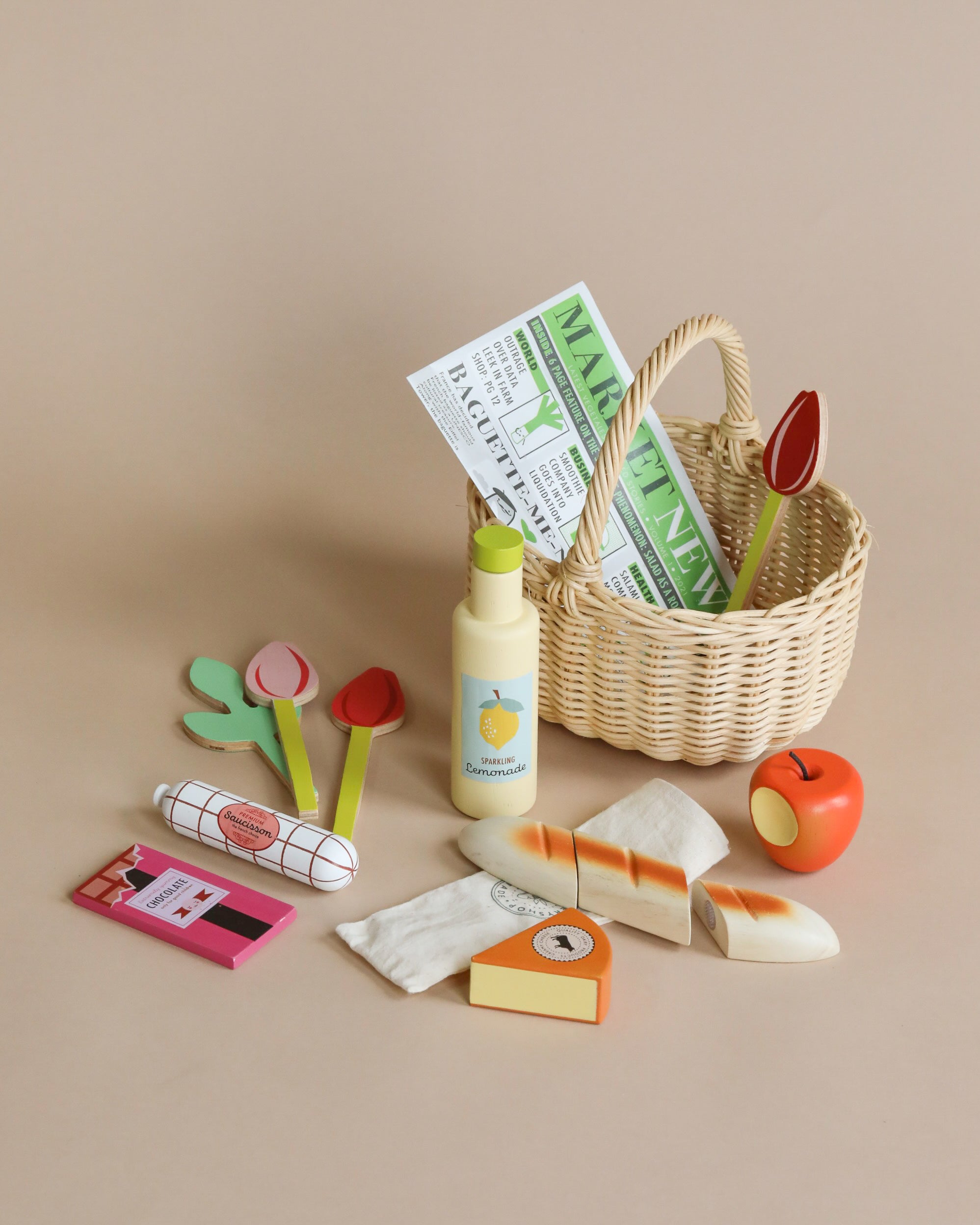 Shopping Basket