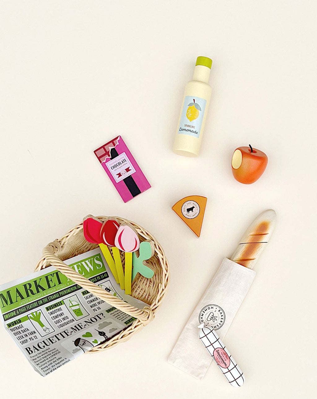 Shopping Basket