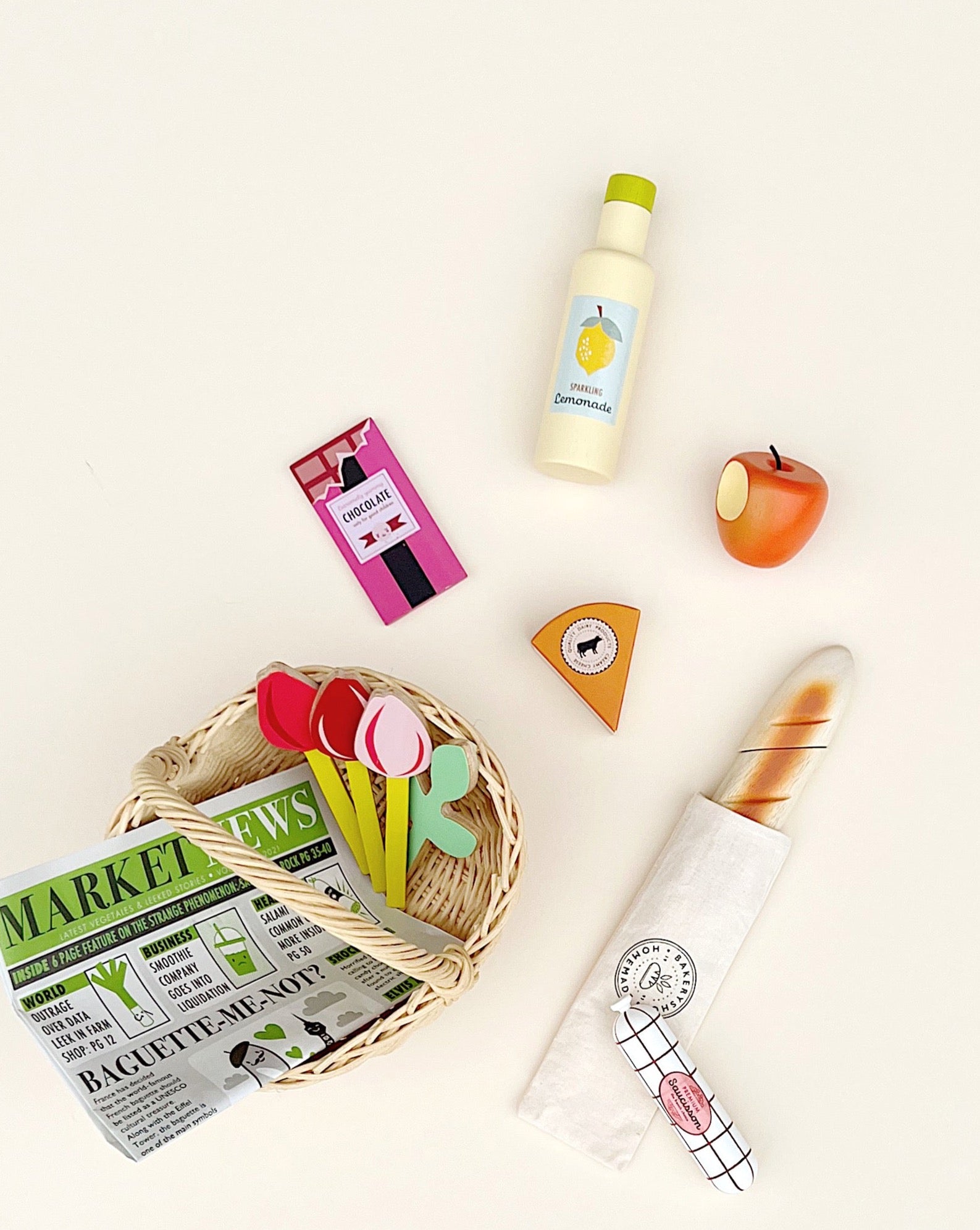 Shopping Basket