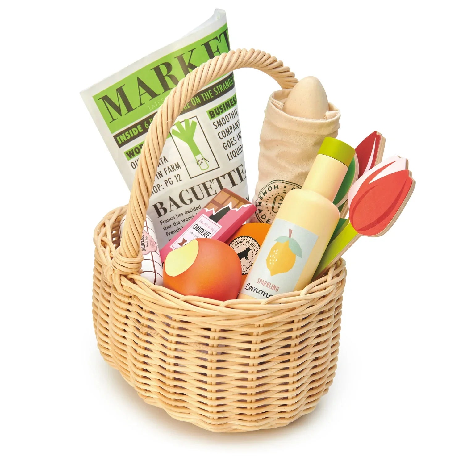 Shopping Basket