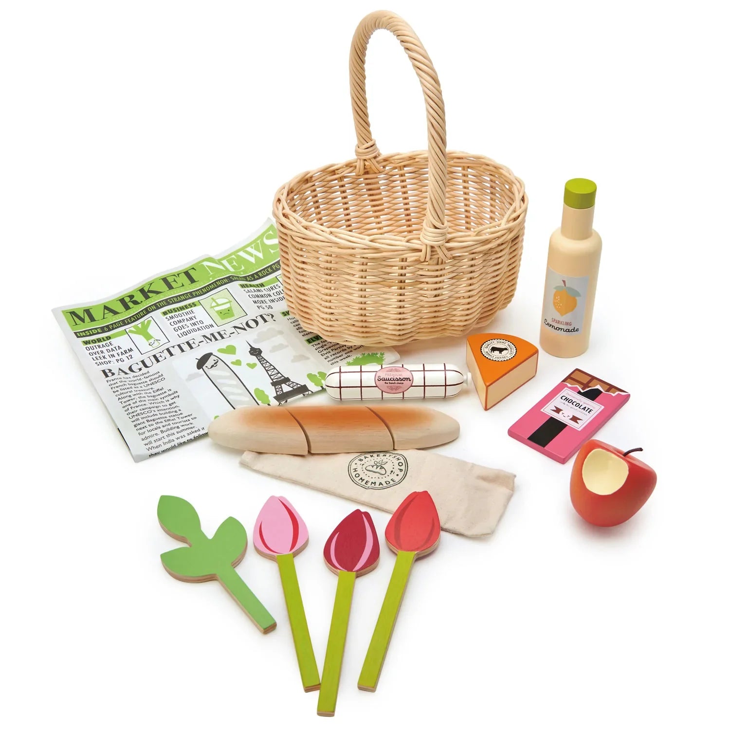 Shopping Basket